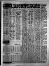 Birmingham Weekly Mercury Sunday 13 January 1980 Page 57