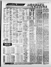 Birmingham Weekly Mercury Sunday 23 November 1980 Page 54