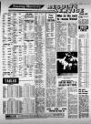 Birmingham Weekly Mercury Sunday 02 January 1983 Page 49
