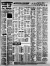 Birmingham Weekly Mercury Sunday 13 February 1983 Page 53