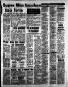 Birmingham Weekly Mercury Sunday 13 November 1983 Page 43