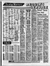 Birmingham Weekly Mercury Sunday 22 January 1984 Page 53