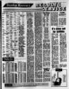 Birmingham Weekly Mercury Sunday 01 April 1984 Page 53