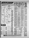 Birmingham Weekly Mercury Sunday 02 September 1984 Page 45