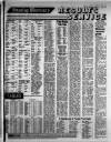 Birmingham Weekly Mercury Sunday 24 March 1985 Page 53