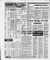 Birmingham Weekly Mercury Sunday 10 January 1988 Page 50