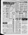 Birmingham Weekly Mercury Sunday 17 January 1988 Page 54