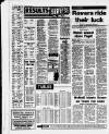 Birmingham Weekly Mercury Sunday 24 January 1988 Page 50