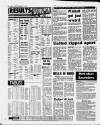Birmingham Weekly Mercury Sunday 07 February 1988 Page 49