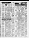 Birmingham Weekly Mercury Sunday 28 February 1988 Page 52