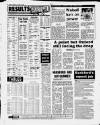 Birmingham Weekly Mercury Sunday 06 March 1988 Page 50