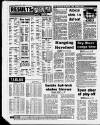 Birmingham Weekly Mercury Sunday 08 May 1988 Page 50