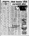 Birmingham Weekly Mercury Sunday 10 July 1988 Page 51