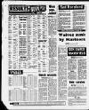 Birmingham Weekly Mercury Sunday 20 November 1988 Page 53