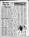Birmingham Weekly Mercury Sunday 01 January 1989 Page 53