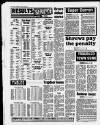 Birmingham Weekly Mercury Sunday 16 April 1989 Page 66