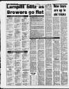 Birmingham Weekly Mercury Sunday 11 June 1989 Page 64