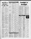 Birmingham Weekly Mercury Sunday 12 November 1989 Page 10