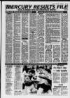 Birmingham Weekly Mercury Sunday 07 February 1993 Page 76