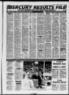 Birmingham Weekly Mercury Sunday 07 March 1993 Page 77