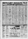 Birmingham Weekly Mercury Sunday 02 May 1993 Page 85