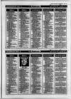 Birmingham Weekly Mercury Sunday 28 November 1993 Page 103