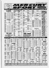 Birmingham Weekly Mercury Sunday 13 November 1994 Page 45