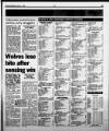 Birmingham Weekly Mercury Sunday 01 August 1999 Page 85