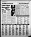 Birmingham Weekly Mercury Sunday 08 August 1999 Page 85