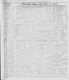 Northampton Herald Friday 31 March 1911 Page 14