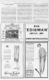 Illustrated Sporting and Dramatic News Saturday 23 April 1921 Page 28