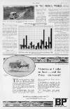 The Sphere Saturday 01 March 1924 Page 36