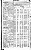 Kildare Observer and Eastern Counties Advertiser Saturday 18 March 1933 Page 4