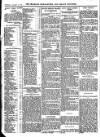 Wicklow News-Letter and County Advertiser Saturday 14 January 1911 Page 8