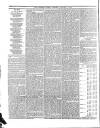 Longford Journal Saturday 05 January 1856 Page 2