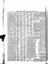 North Star and Farmers' Chronicle Thursday 03 September 1896 Page 6