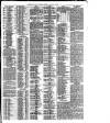 Nottingham Journal Tuesday 29 January 1884 Page 7