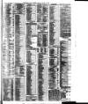 Nottingham Journal Friday 16 January 1885 Page 6