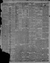Nottingham Journal Friday 12 February 1897 Page 3