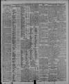 Nottingham Journal Thursday 11 February 1897 Page 3