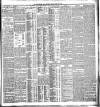 Nottingham Journal Friday 28 April 1899 Page 3