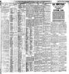 Nottingham Journal Wednesday 15 May 1901 Page 3