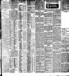 Nottingham Journal Thursday 28 November 1901 Page 3