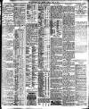 Nottingham Journal Tuesday 12 April 1904 Page 5