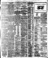 Nottingham Journal Wednesday 13 April 1904 Page 7