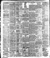 Nottingham Journal Saturday 21 May 1904 Page 8