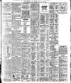 Nottingham Journal Monday 23 May 1904 Page 3