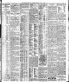 Nottingham Journal Saturday 09 July 1904 Page 9