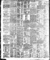 Nottingham Journal Saturday 16 July 1904 Page 8