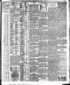 Nottingham Journal Saturday 06 August 1904 Page 9